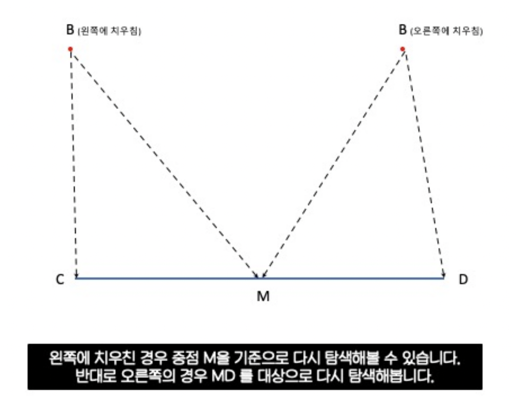 스크린샷 2022-08-10 오후 4.11.57